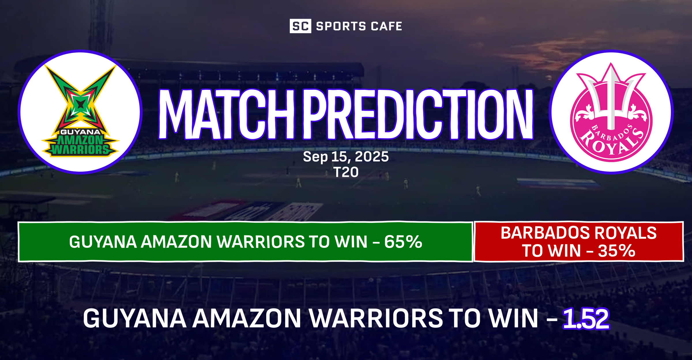 Guyana Amazon Warriors vs Barbados Royals